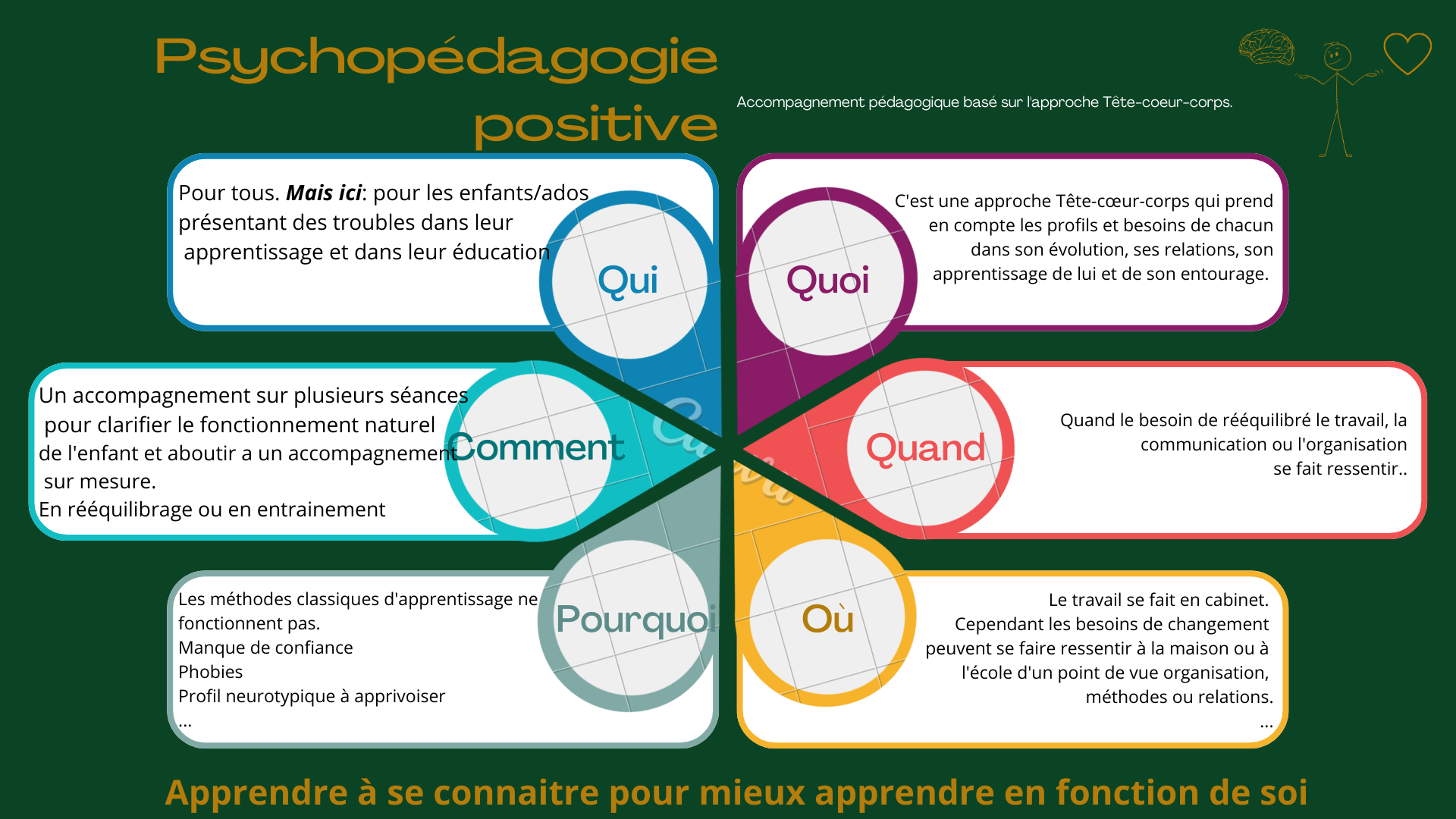 PSYCHOPEDAGOGUE